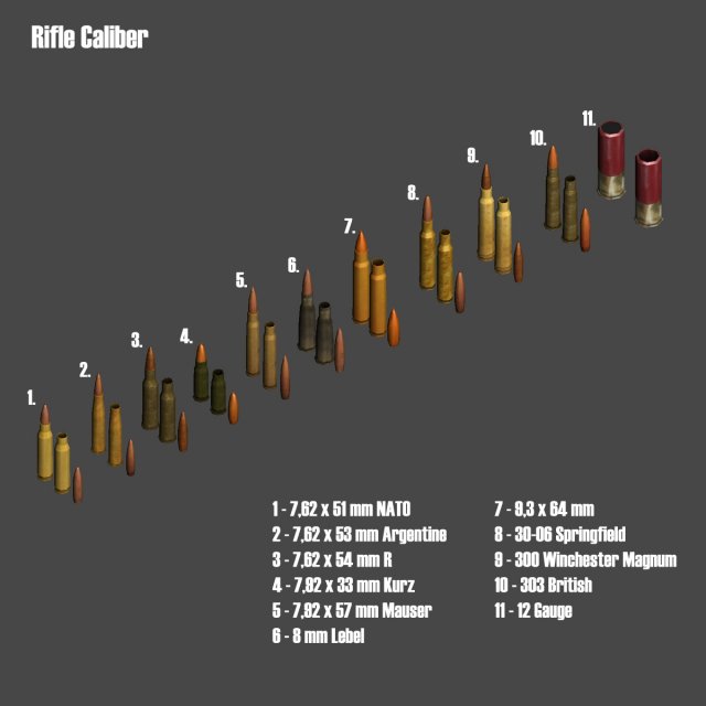 Download ammo collection 3D Model