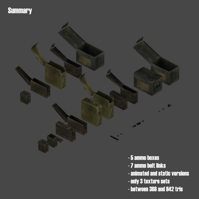 ammo boxes  belt links 3D 模型 .c4d .max .obj .3ds .fbx .stl .blend 