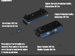 carrier  fighter fleet 3D Model