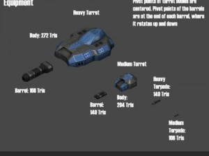 battleship 3D Model