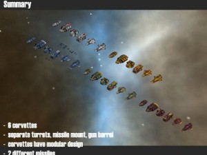 corvettes 3D Model
