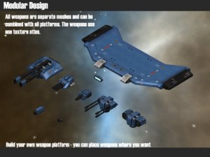 platforms Model 3D