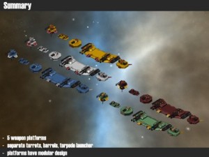 platforms Model 3D
