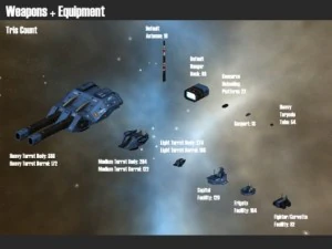 mothership 3D Model