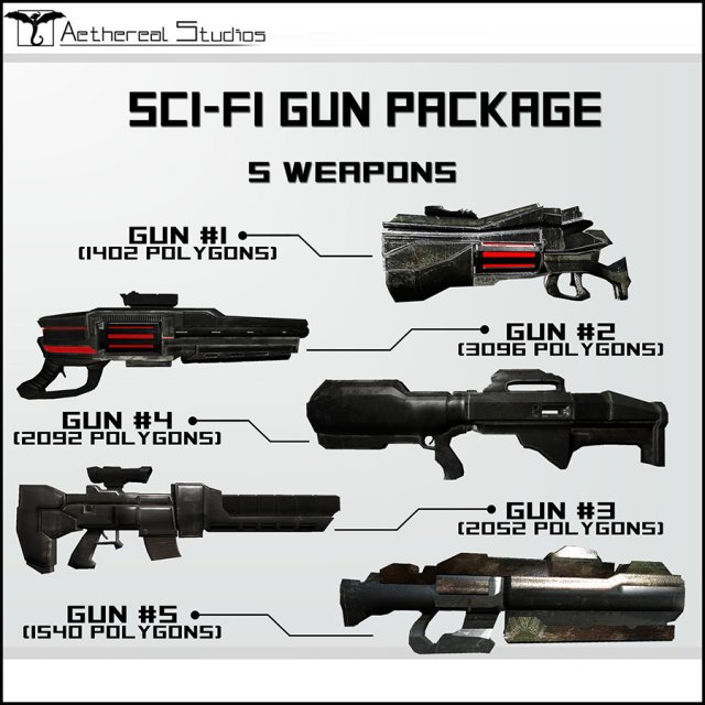 scifi package 3D 模型 .c4d .max .obj .3ds .fbx .stl .blend 