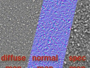 Gravel texture CG Dokuları