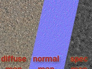 Free sand texture CG Dokuları