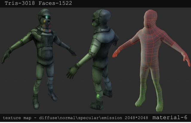 low poly sci fi character 3D Модель .c4d .max .obj .3ds .fbx .stl .blend
