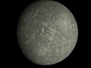 animated planet pack 3D Model