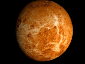 animated planet pack 3D Model