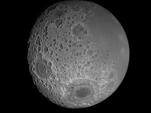 animated sun earth moon system 3D Модель