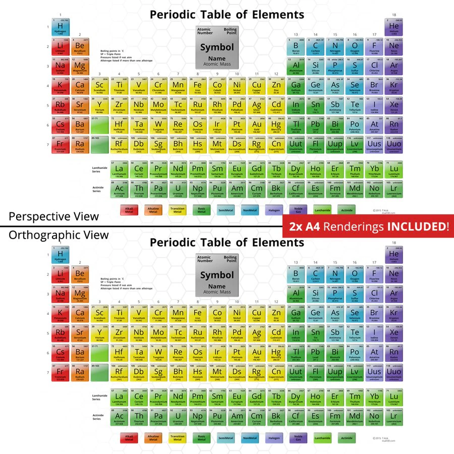 periodic table - 3d 3D Model .c4d .max .obj .3ds .fbx .stl .blend 