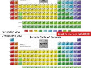 periodic table - 3d 3D मॉडल