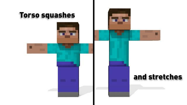 pigpoachers minecraft human rig 3D Model in Cartoon 3DExport