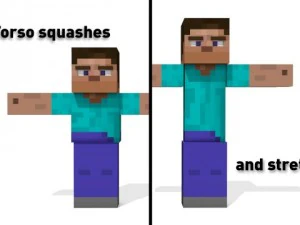 पिगपॉचर्स माइनक्राफ्ट ह्यूमन रिग 3D मॉडल