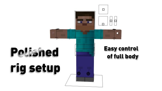 pigpoachers minecraft human rig 3D Model in Cartoon 3DExport
