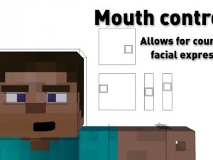 पिगपॉचर्स माइनक्राफ्ट ह्यूमन रिग 3D मॉडल