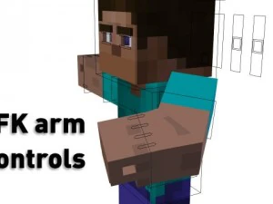 पिगपॉचर्स माइनक्राफ्ट ह्यूमन रिग 3D मॉडल