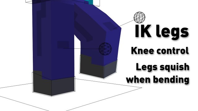 pigpoachers minecraft human rig 3D Model in Cartoon 3DExport