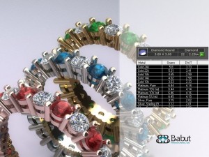 ring with stones 3d print model Model 3D
