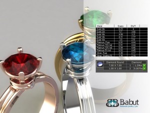 ladies ring Modelo 3D
