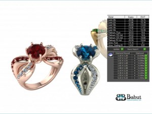 ladies ring Modèle 3D