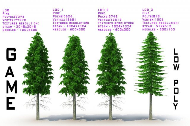 pine tree 3D Модель .c4d .max .obj .3ds .fbx .stl .blend 