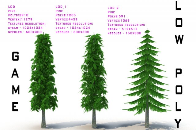 pine v2 Modello 3D .c4d .max .obj .3ds .fbx .stl .blend 