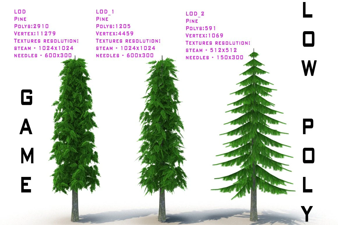 pine v2 3D Model .c4d .max .obj .3ds .fbx .stl .blend 