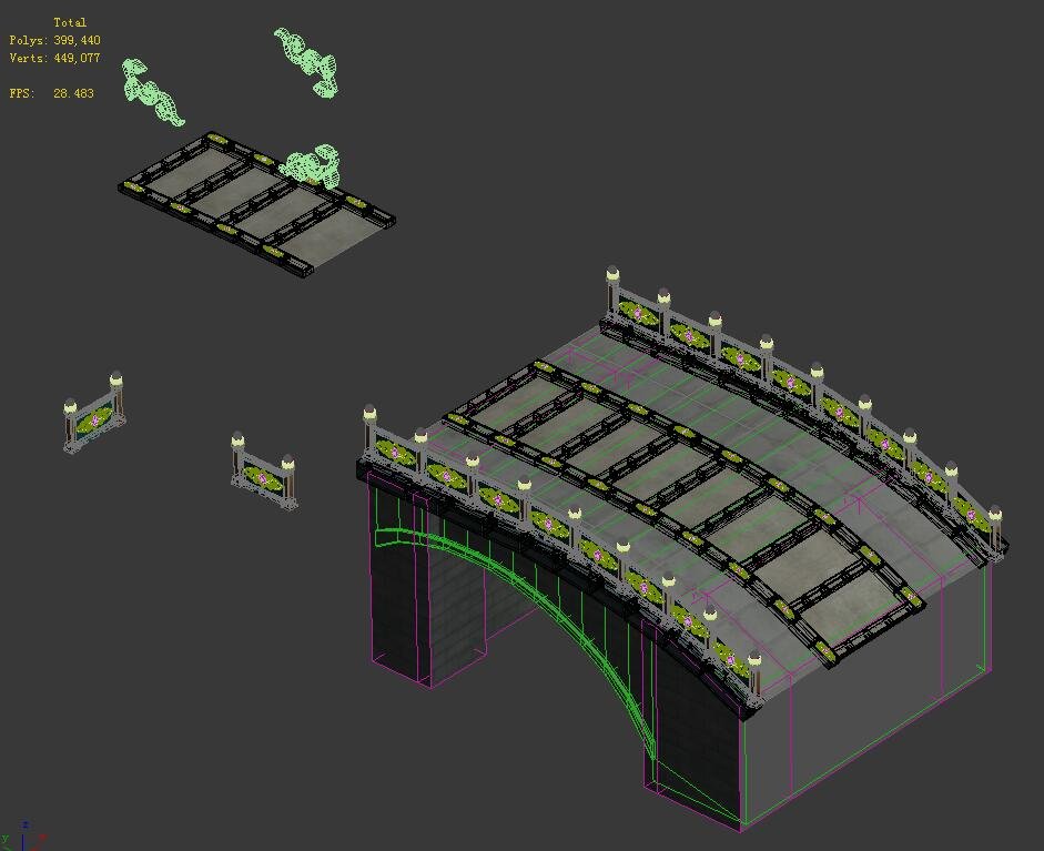 Мод bridging. Мод bridging