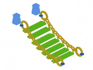 vermont ridge - iron bridge 3D Модель