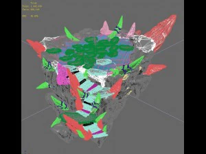 magic territory - the god of the pool 3D Model