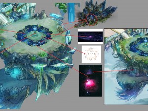 astronomy - phoenix Model 3D