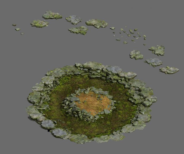 field - river 3D Modell .c4d .max .obj .3ds .fbx .stl .blend