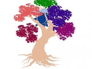 forest - maple 10 3D Model