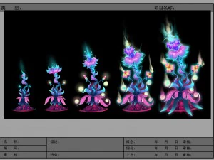 plant growth process - look cypress 3D Model