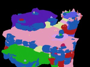 forgotten tribe - terrain 3D-Modell
