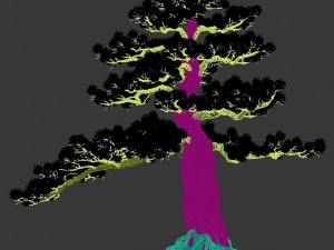 alchemy - experience tree 3D Model