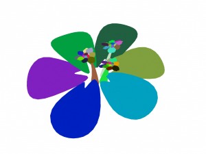cartoon plant - clover 3D Model