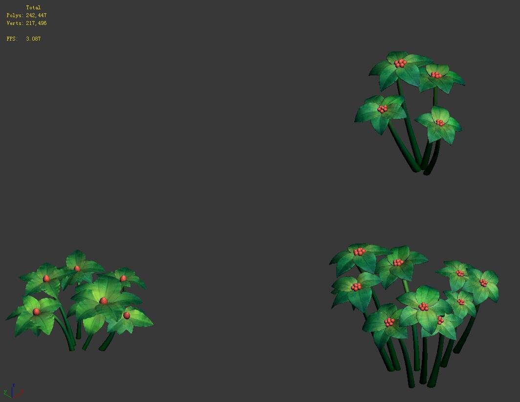 Plant models