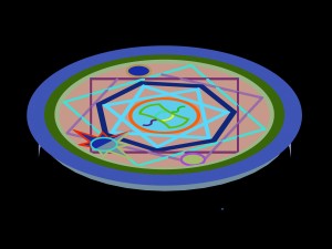 marriage - ground 3D Модель