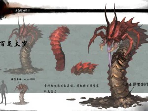 low poly 3d monster - one hundred years old 3D Model