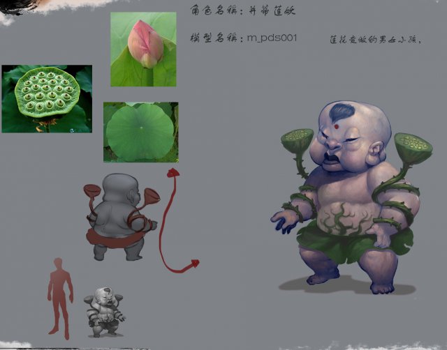 low poly 3d monster - twin lotus monster Model 3D .c4d .max .obj .3ds .fbx .stl .blend 