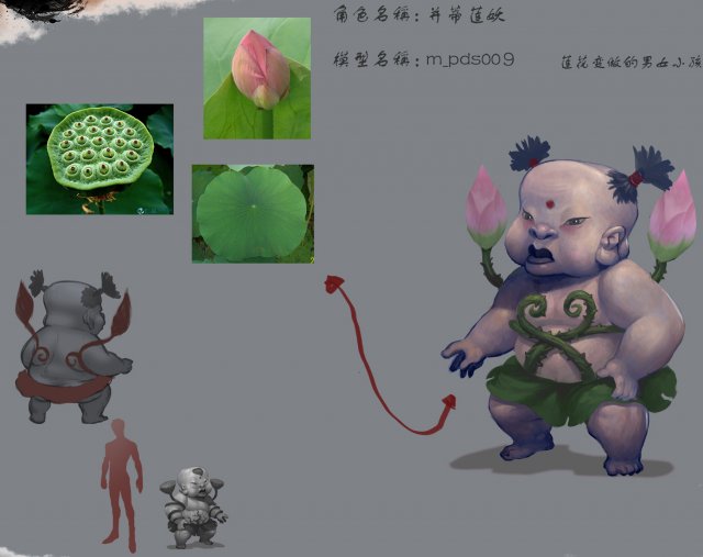 low poly 3d monster - the twin lotus monster 02 3D मॉडल .c4d .max .obj .3ds .fbx .stl .blend 