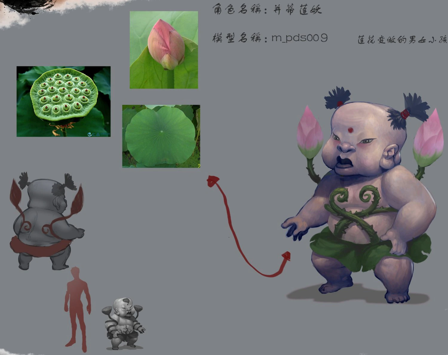 low poly 3d monster - the twin lotus monster 02 3D Model .c4d .max .obj .3ds .fbx .stl .blend 