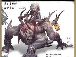 low poly 3d monster - crazy Model 3D
