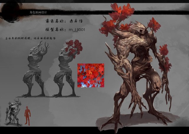 low poly 3d monster - naked monster Model 3D .c4d .max .obj .3ds .fbx .stl .blend 