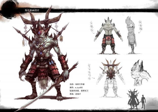 low poly 3d monster - local government executors Modelo 3D .c4d .max .obj .3ds .fbx .stl .blend 