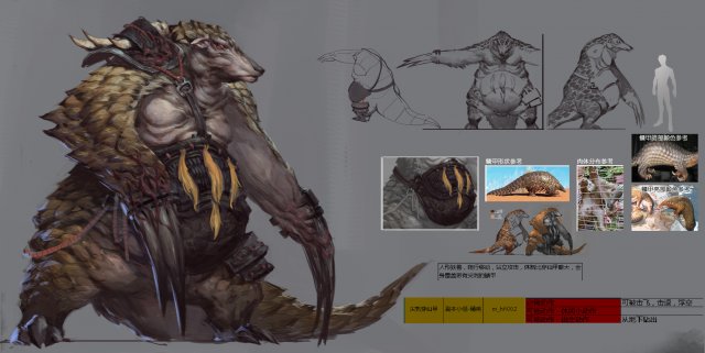 low poly 3d monster - spiked pangolin 3D Model .c4d .max .obj .3ds .fbx .stl .blend 
