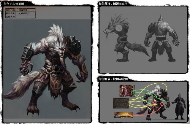 low poly 3d monster - ling xuanzi Modelo 3D .c4d .max .obj .3ds .fbx .stl .blend
